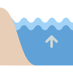 ماژول شبیه‌سازی جریان سیلاب_سامانه یکپارچه اطلاعات مکانی
